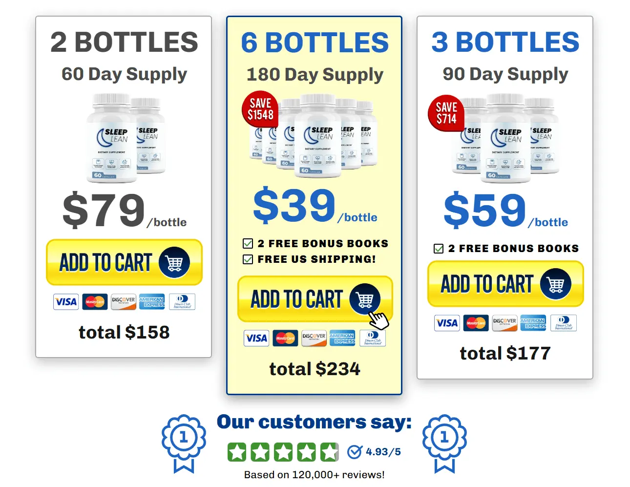 Lean Peak Discount Packages and Official Bundle Pricing